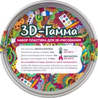 Набор пластика Даджет 3D-Гамма Watson 1.75 мм