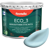 Краска Finntella Eco 3 Wash and Clean Jaata F-08-1-1-LG258 2.7 л (светло-голубой)