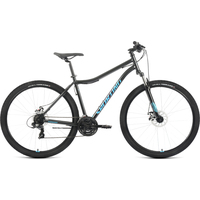 Велосипед Forward Sporting 29 2.0 D р.19 2022 (черный/бирюзовый)