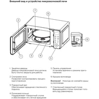Микроволновая печь BQ MWO-20003ST/S