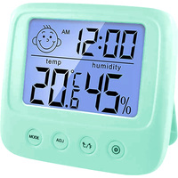 Термогигрометр Sipl AG780A