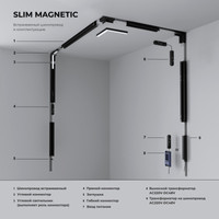 Коннектор питания шинопровода Elektrostandard Slim Magnetic угловой 85093/00 a057208 (черный)
