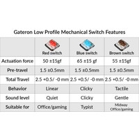 Клавиатура Keychron K3 V2 RGB K3-B3-RU (Gateron Low Profile Brown)