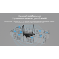 4G Wi-Fi роутер Netis MW5360