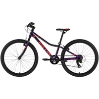 Велосипед Kellys Kiter 30 2020 (фиолетовый)