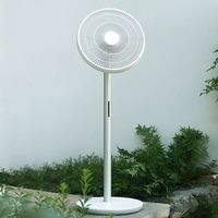 Вентилятор SmartMi Standing Fan 3 ZLBPLDS05ZM (китайская версия)