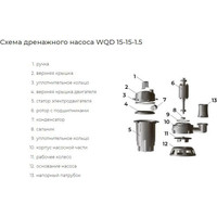 Дренажный насос Greenpump WQD 15-15-1.5 Valera