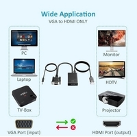 Адаптер USBTOP VGA на HDMI Pro