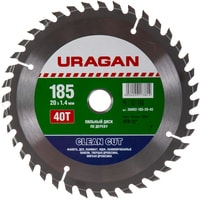 Пильный диск Uragan 36802-185-20-40