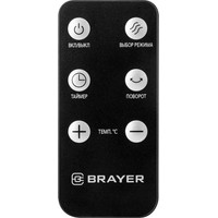 Тепловентилятор Brayer BR4806