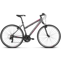 Велосипед Kross Evado 1.0 Lady DM 2020 (графит)