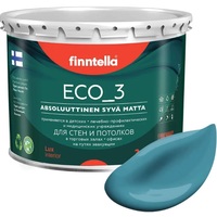 Краска Finntella Eco 3 Wash and Clean Opaali F-08-1-3-LG259 2.7 л (голубой)