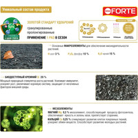 Удобрение Bona Forte Универсальное Осень BF23010471 (2.5 кг)