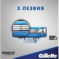 Сменные кассеты для бритья Gillette Mach3 Turbo (12 шт)
