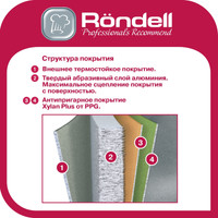 Блинная сковорода Rondell RDA-1408 (с лопаткой)
