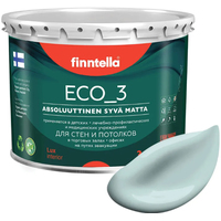 Краска Finntella Eco 3 Wash and Clean Aamu F-08-1-3-LG102 2.7 л (светло-голубой)