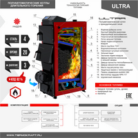 Отопительный котел Термокрафт Ultra 24 кВт (с автоматикой)