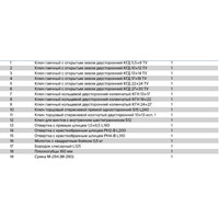 Универсальный набор инструментов Камышинский инструмент М-285 (18 предметов)