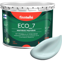 Краска Finntella Eco 7 Aamu F-09-2-3-FL019 2.7 л (светло-голубой)