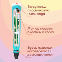 3D-ручка Даджет 3Dali Plus (голубой)