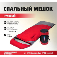 Спальный мешок Premier Fishing PR-YJSD-32-R (красный)