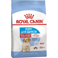 Сухой корм для собак Royal Canin Medium Puppy 14 кг