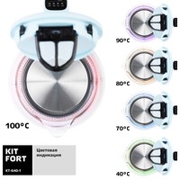 Электрический чайник Kitfort KT-640-1