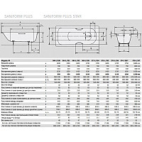 Ванна Kaldewei Saniform Plus 373-1 170x75 112600013001 (easy-clean, с ножками)