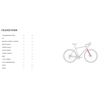 Велосипед Format 5232 р.53 2023