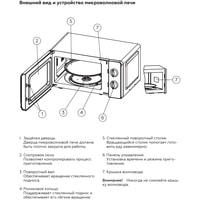 Микроволновая печь BQ MWO-20005SM/W