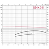 Скважинный насос ZDS X.3-6.0T.1.5.DRP