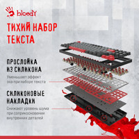Клавиатура A4Tech Bloody S87 Energy Red (Bloody BLMS Red Plus)