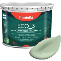Краска Finntella Eco 3 Wash and Clean Paistaa F-08-1-3-LG203 2.7 л (бледно-бирюз)