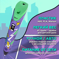 3D-ручка Даджет 3Dali Plus (comics)