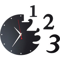 Настенные часы MALK Раз-два-три (черный) [1115]