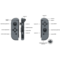 Игровая приставка Nintendo Switch 2019 (с неоновыми Joy-Con)
