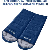 Спальный мешок RSP Outdoor Sleep 450 L RipStop 2024 (синий, 220x75см, молния слева)
