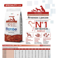 Сухой корм для собак Monge All Breeds Puppy & Junior Monoprotein Lamb and Rice (для щенков всех пород с ягненком и рисом) 12 кг
