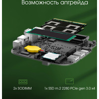 Компактный компьютер Digma Pro Minimax U1 DPP5-8CXN01