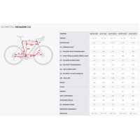 Велосипед Kross Hexagon 3.0 27.5 M/19