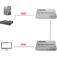 Удлинитель USBTOP HDMI UltraHD 4K активный на 100м по витой паре RJ45, комплект