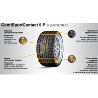 Летние шины Continental ContiSportContact 5P 315/30R21 105Y NO