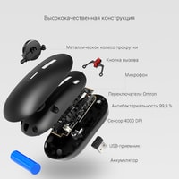 Мышь Xiaomi Mi AI Mouse