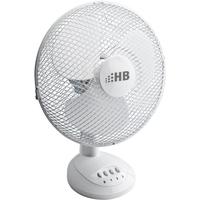 Вентилятор HB DF3001