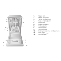 Отдельностоящая посудомоечная машина Indesit DSR 57M19 A EU