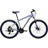 Велосипед Lorak LX3 27.5 р.21 2021 (серебристый/синий)
