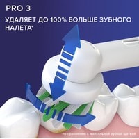 Электрическая зубная щетка Oral-B Pro 3 3500 Cross Action D505.513.3X
