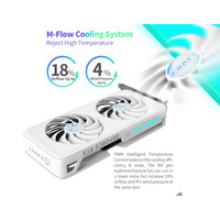 Видеокарта Maxsun GeForce RTX 4060 iCraft OC 8G Limited X2