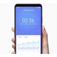 Термогигрометр Xiaomi Temperature And Humidity Electronic Watch LYWSD02MMC (китайская версия)