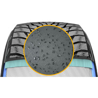 Зимние шины Nokian Tyres Hakkapeliitta R2 235/50R18 101R в Гомеле